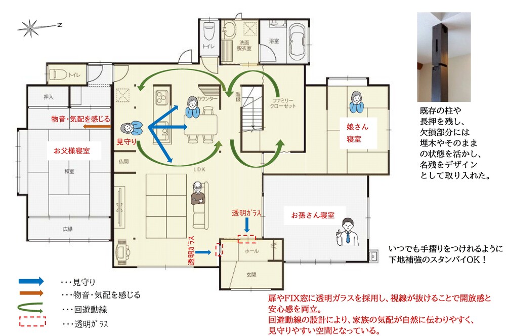 プラン図面：段差を解消し動線を整理。断熱性を高め、家族の気配が自然に伝わる、安心で暖かな間取りへ再構成。